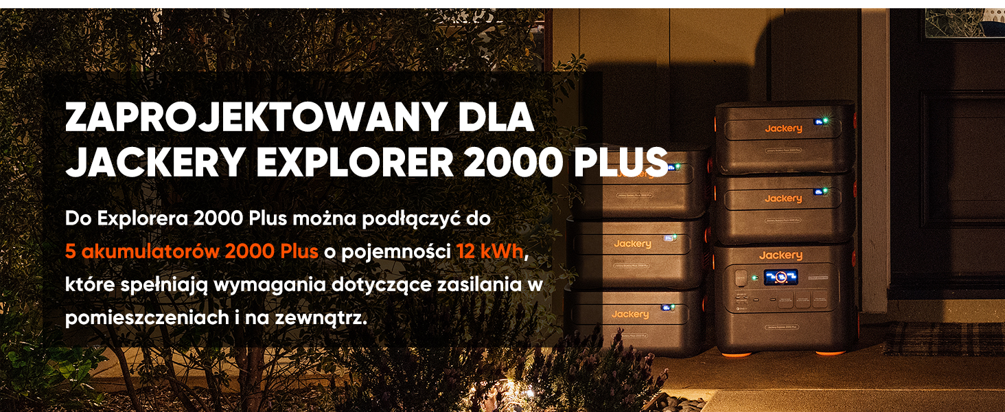 Elastyczna rozbudowa